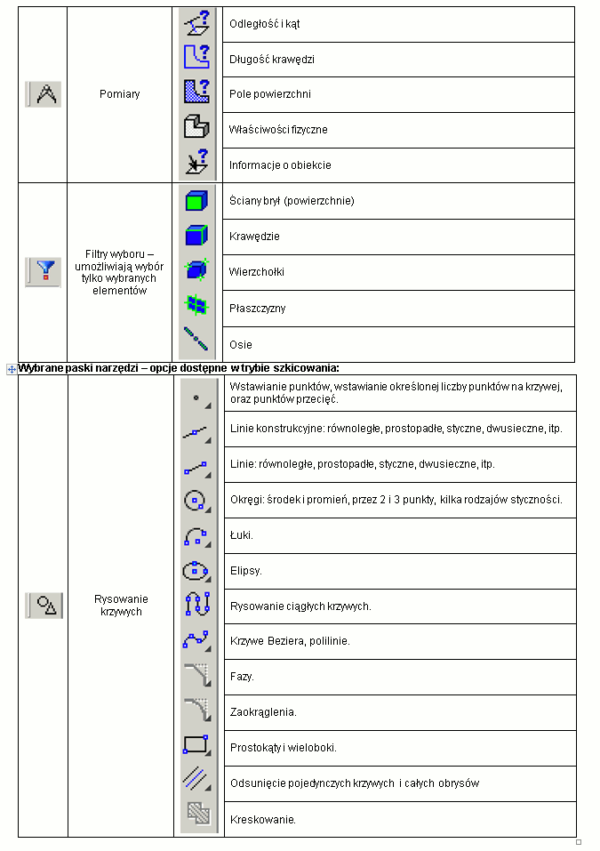 Rysunek Obraz Kolo Zebate Rysunek Techniczny Dwg